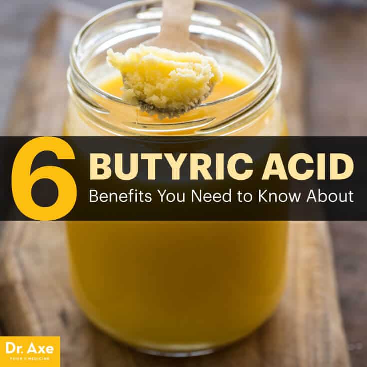 Butyric acid market