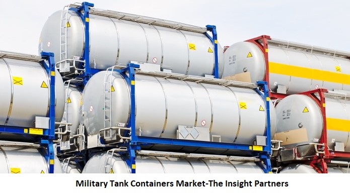 Military Tank Containers MarketMilitary Tank Containers Market