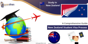 New Zealand Visa