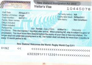 New Zealand Visa