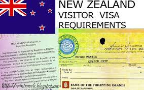 New Zealand Visa